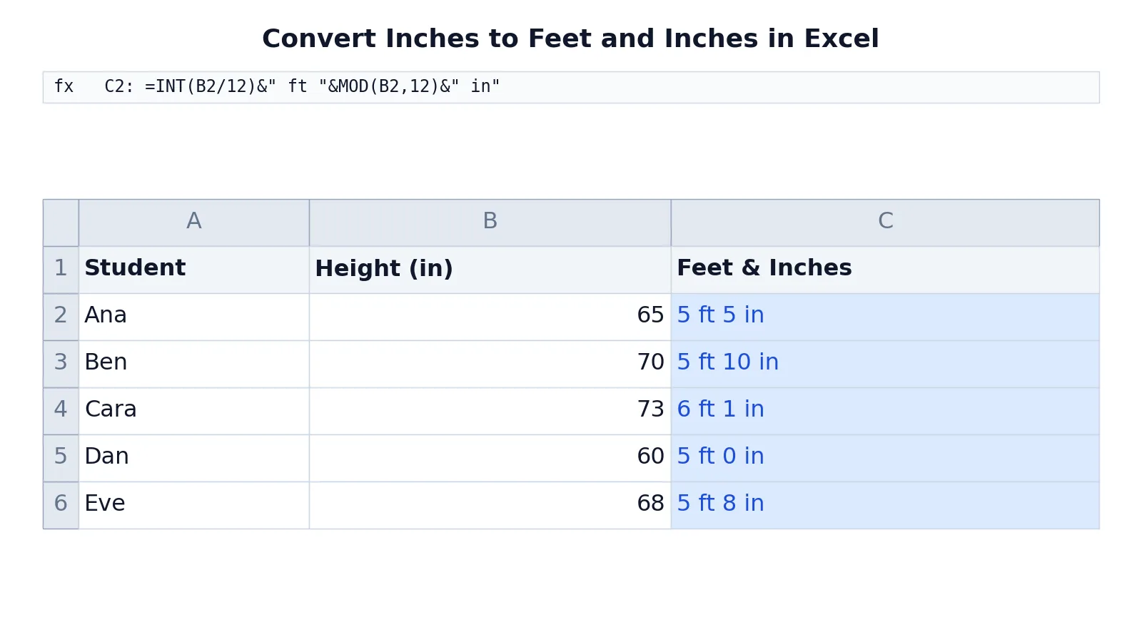 How to Convert Inches to Feet and Inches in Excel