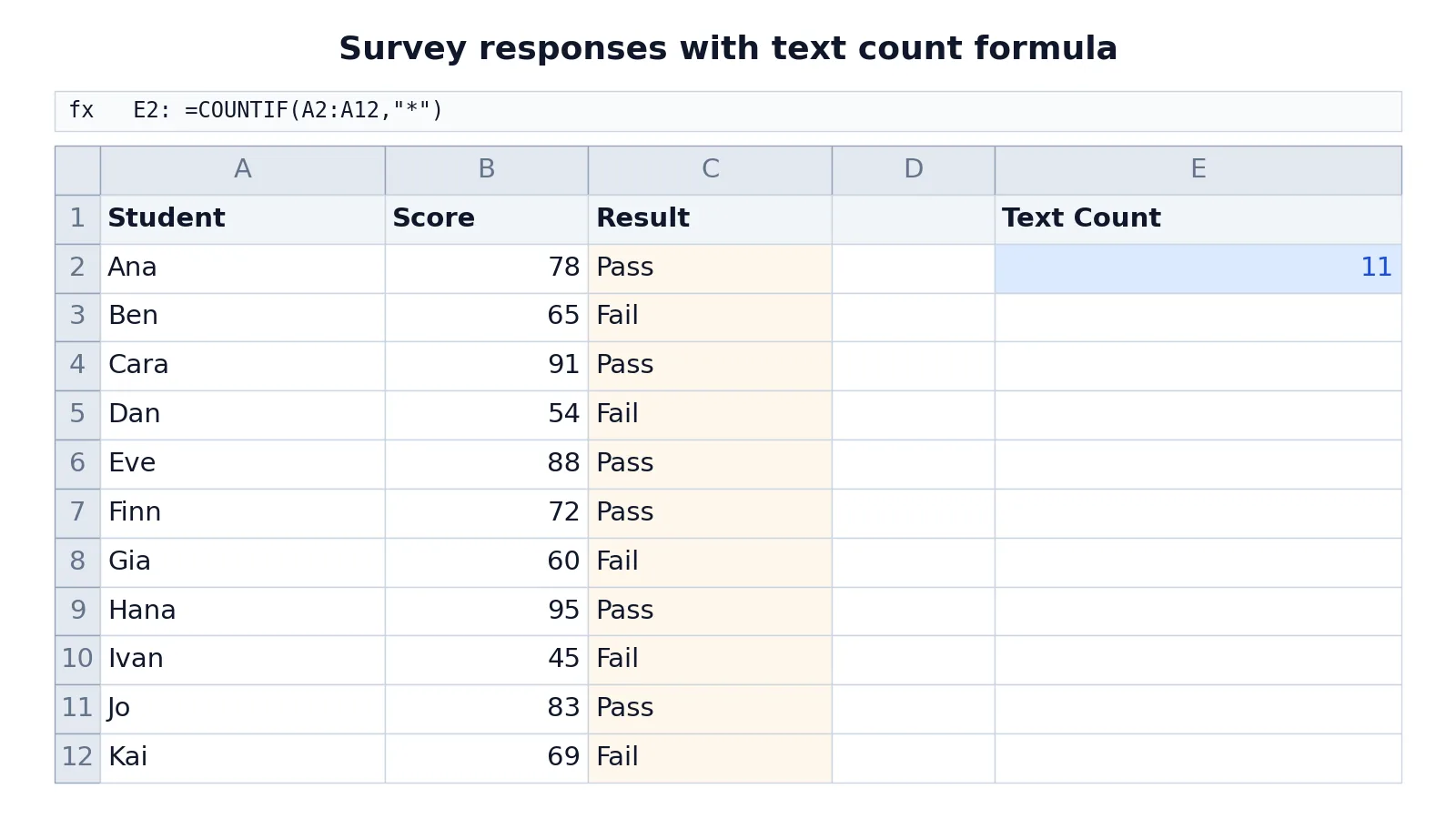 How to Count Cells With Text in Excel (Step by Step)