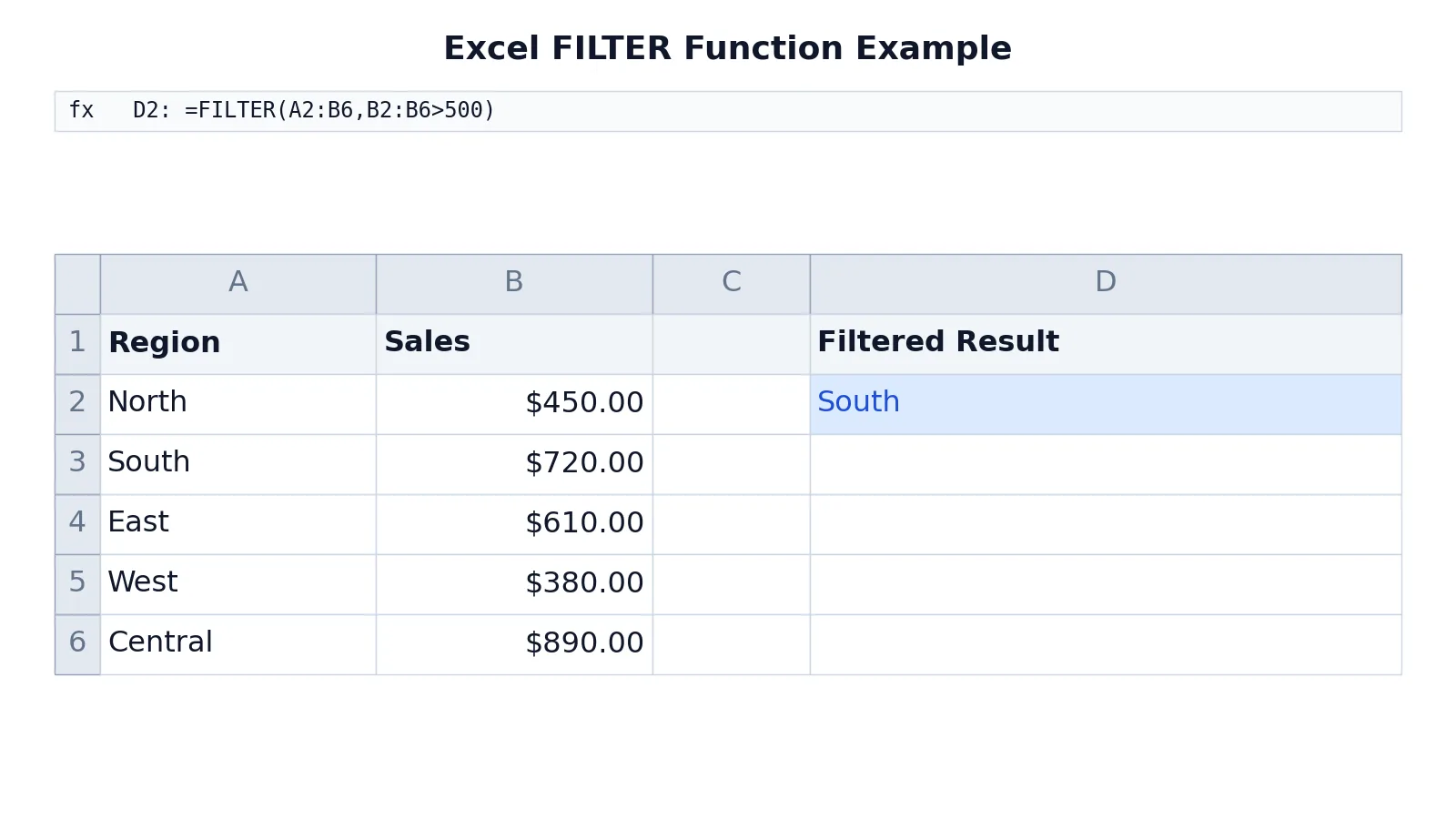 Excel FILTER Function: Syntax and Examples