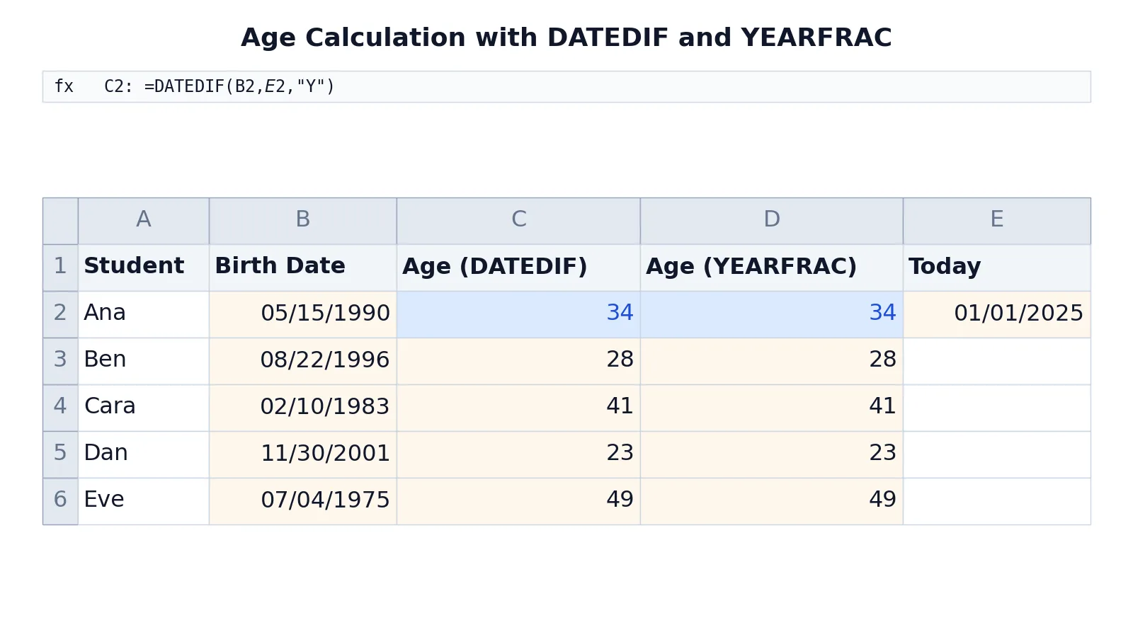 How to Calculate Age in Excel (Step by Step)