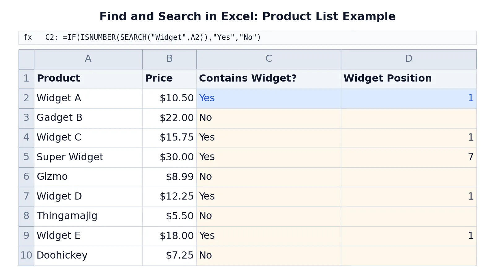 How to Find and Search in Excel (Step by Step)