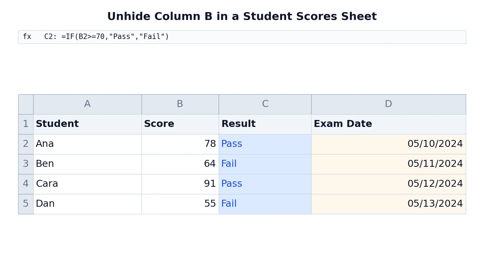How to Unhide Columns in Excel (Step by Step)