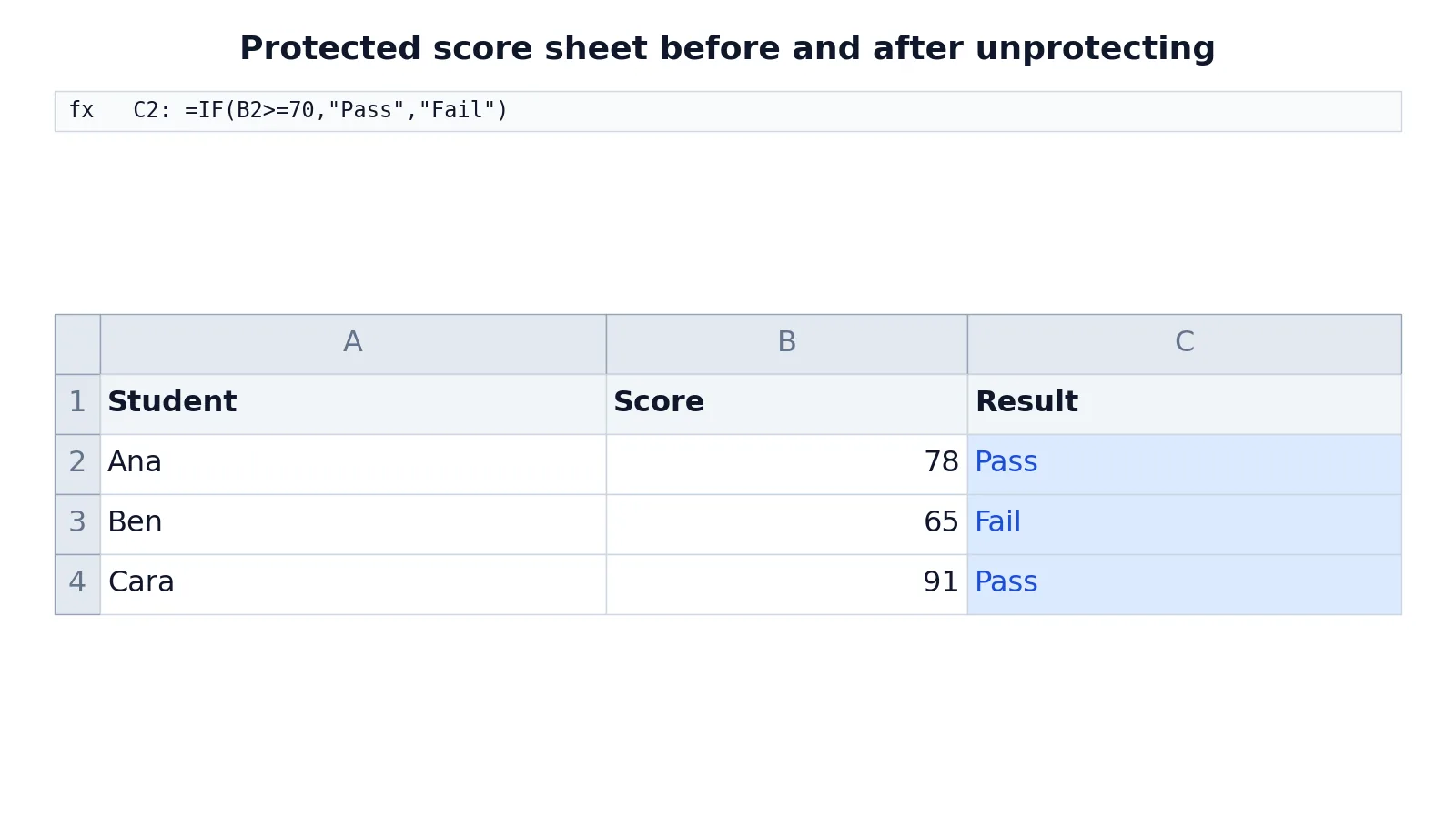 How to Unlock an Excel Spreadsheet (Step by Step)