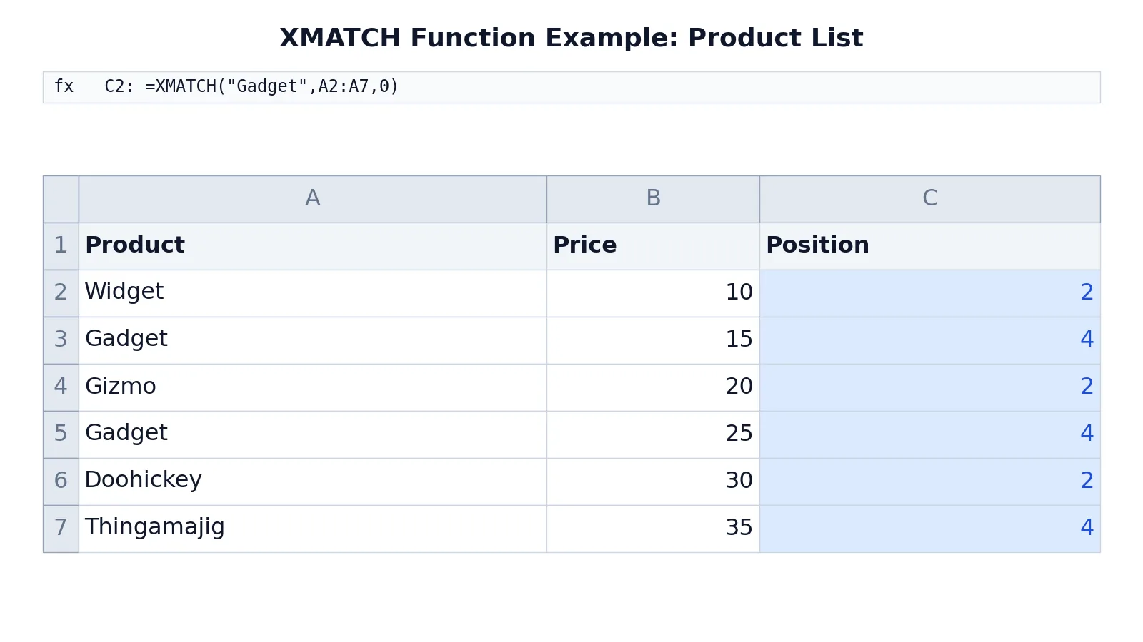 XMATCH Function in Excel: Syntax and Examples