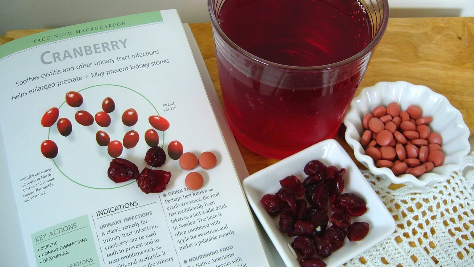 Cranberry Juice for UTI: Does It Actually Help?
