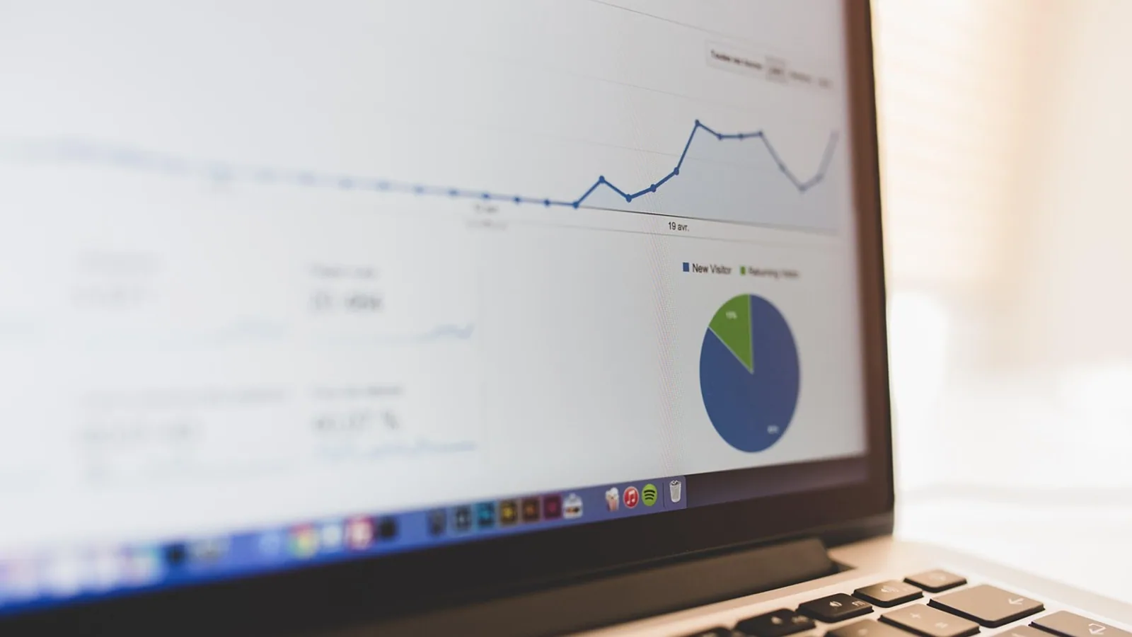 How to Find Mode: Mean, Median, Mode Guide